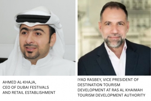 Middle East Events Surge