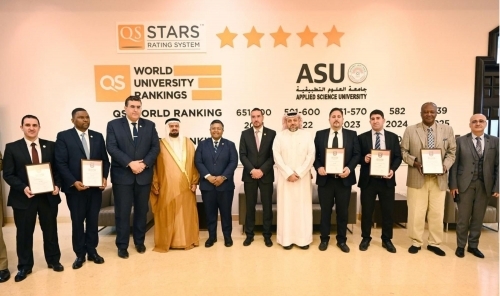 Applied Science University's Notable Achievements in QS World University Rankings by Subject 2025