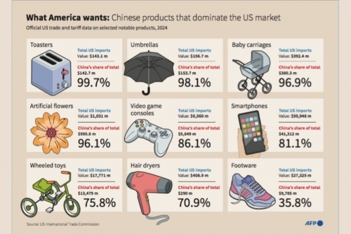 Taxes on super rich and tech giants stall under Trump