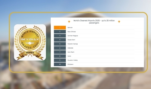 Bahrain Named World's Cleanest Airport in 2025 by Skytrax