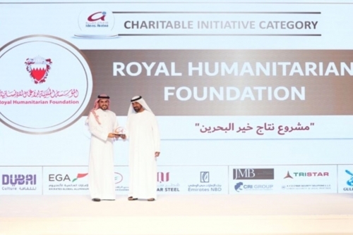 RHF wins two global awards