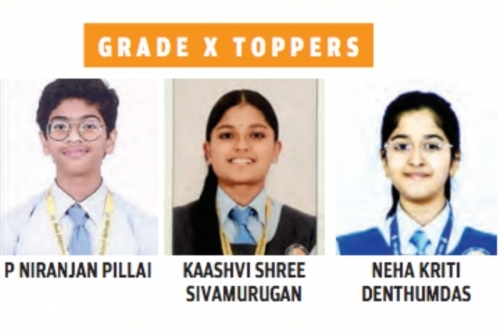 New Millennium School celebrates double success in CBSE exams