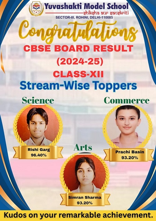 Yuvashakti Model School Students Shines Bright with 100% Success in CBSE 2025 Board Exams