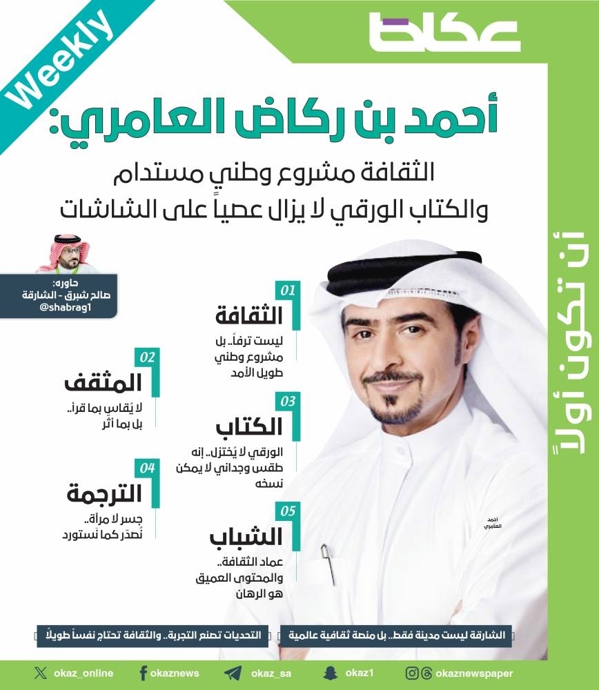 أحمد بن ركاض العامري @AhmedAlamriSHJ: الثقافة مشروع وطني مستدام والكتاب الورقي لا يزال عصياً على الشاشات