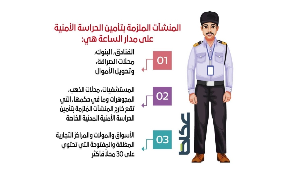 قصر الحراسات الأمنية في 8 أنشطة على وقت العمل