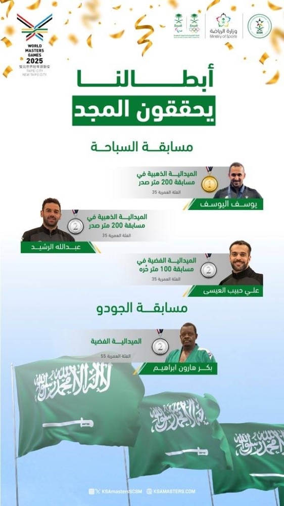 13 ميدالية لـ «الأخضر» في دورة الأساتذة العالمية