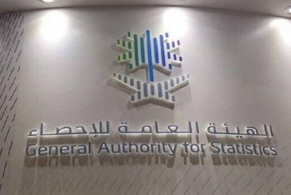 «الإحصاء»: 15.6% ارتفاع مساهمة الاقتصاد الرقمي من الناتج المحلي