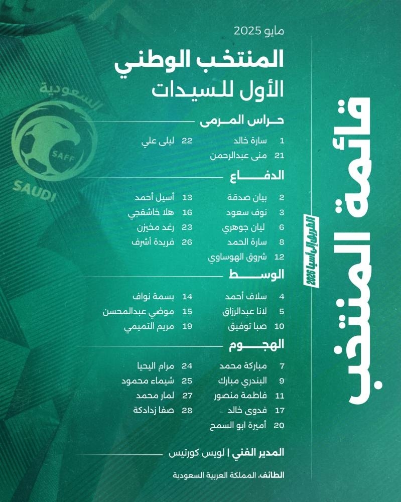 منتخب السيدات يستعد في الطائف للتصفيات الآسيوية