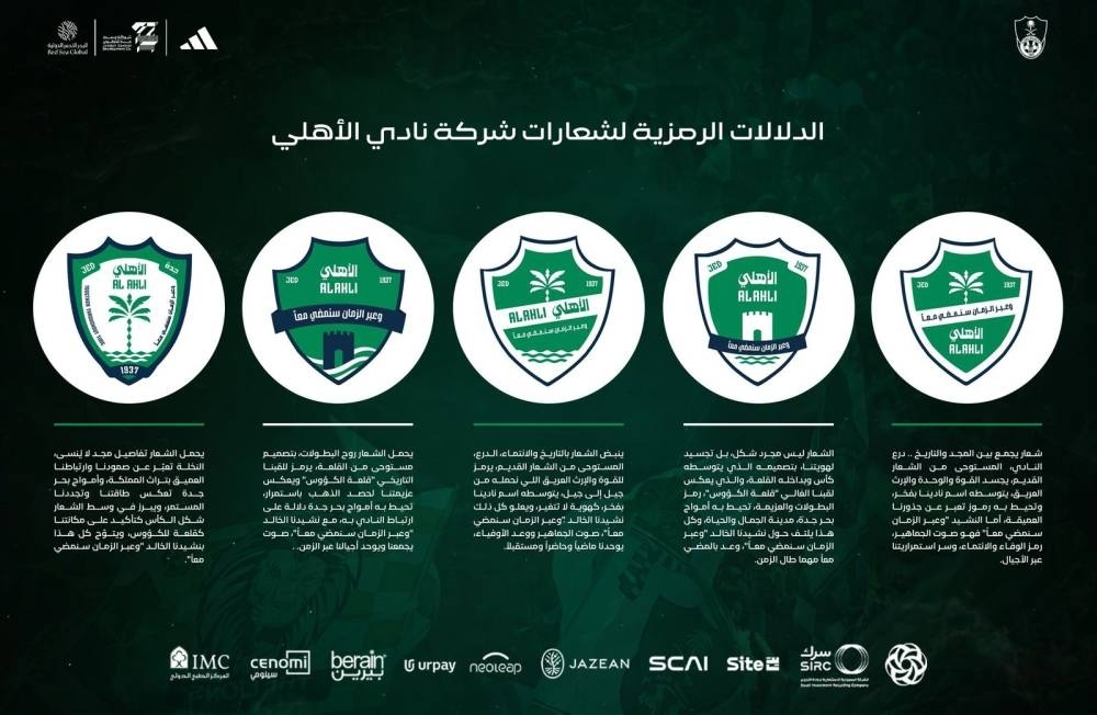 يعكس القيم وتطلعات جماهيره .. تدشين شعار الأهلي السعودي الأربعاء القادم