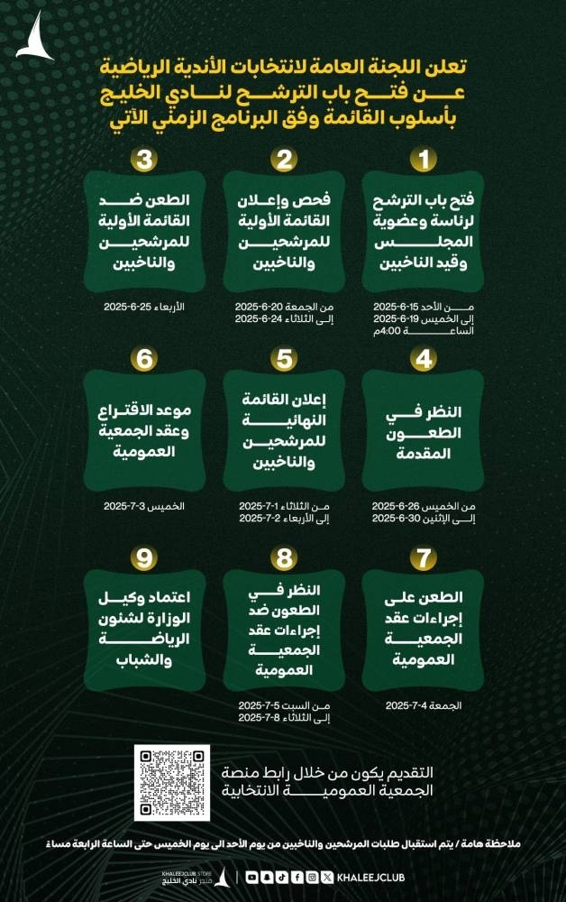استبعاد قائمة خريدة من سباق رئاسة نادي الخليج