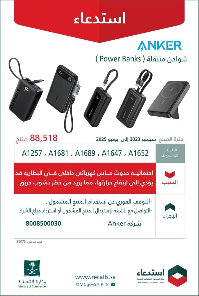 استدعاء أكثر من 88 ألف شاحن ANKER بسبب خطر الحريق