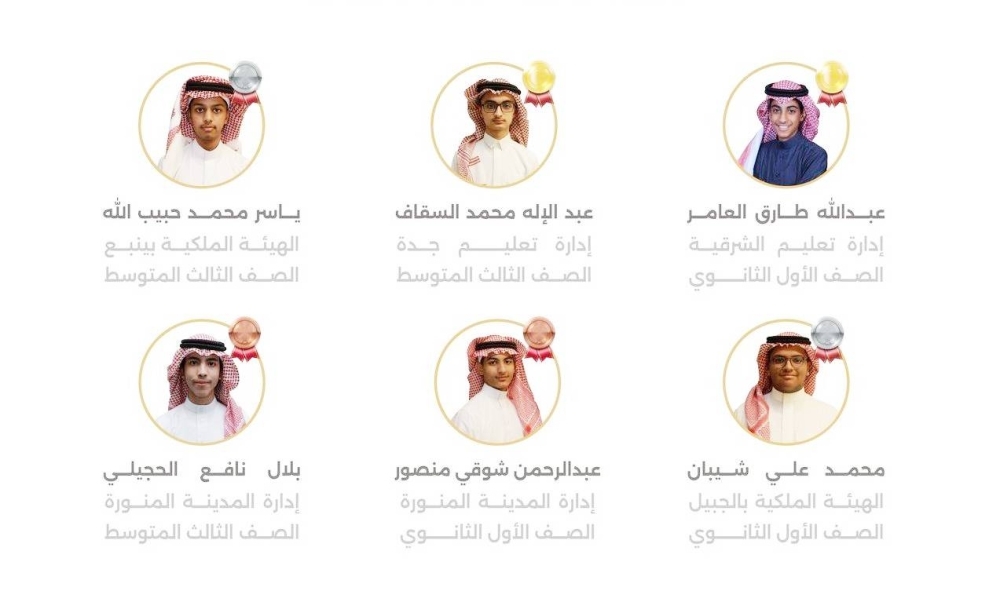 6 طلاب من السعودية يحصدون ميداليات عالمية في أولمبياد البلقان للرياضيات