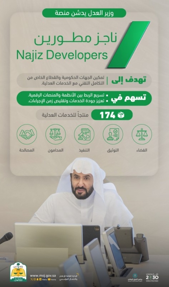 وزير العدل يدشن منصة «ناجز مطورين» للتكامل التقني مع الجهات الحكومية والقطاع الخاص