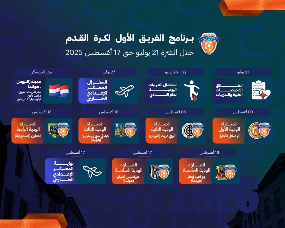 الفيحاء يجدد عقد مدافعه الصحفي.. ويستعد لمعسكر هولندا