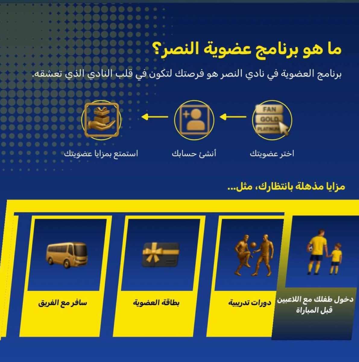 كيف يحوّل نادي النصر رسوم العضويات إلى مليارات؟