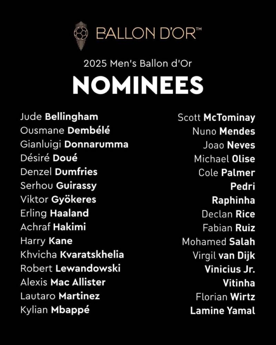 «BallonDor».. يامال وديمبيلي في المقدمة!