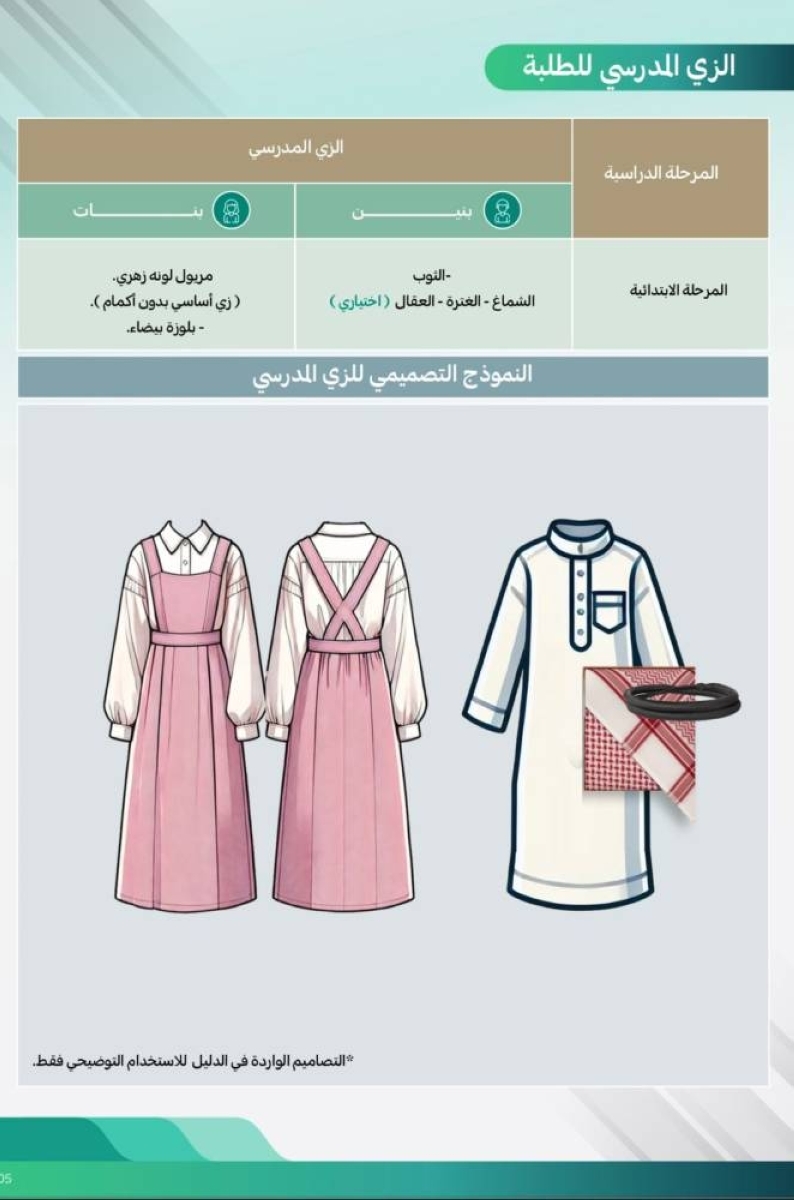 في خطوة لتعزيز الهوية الوطنية.. «التعليم» تعتمد دليل الزي المدرسي الموحّد