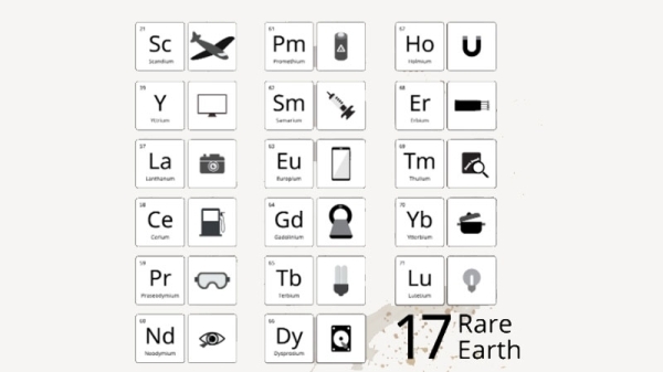 What are rare earth metals and why are they in demand?
