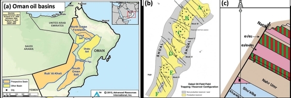 Research explores CO2 storage in North Oman