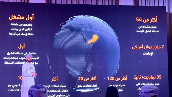 Omantel reports RO 3 billion revenue, expands tech strategy