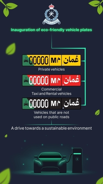 Royal Oman Police launches new eco-friendly vehicle plates