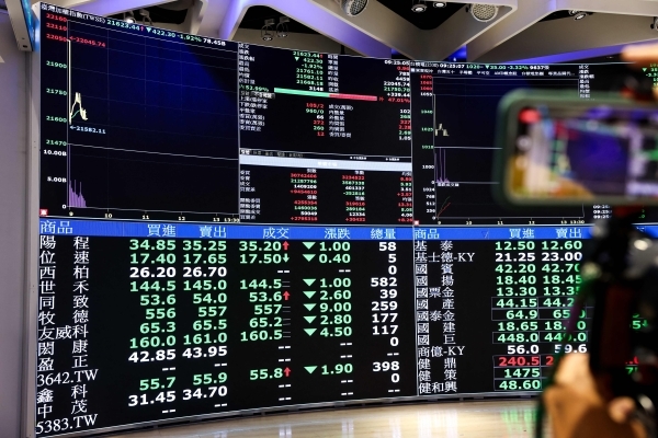 GLOBAL MARKETS-Shares rally, oil slumps as Iran-Israel ceasefire goes into effect