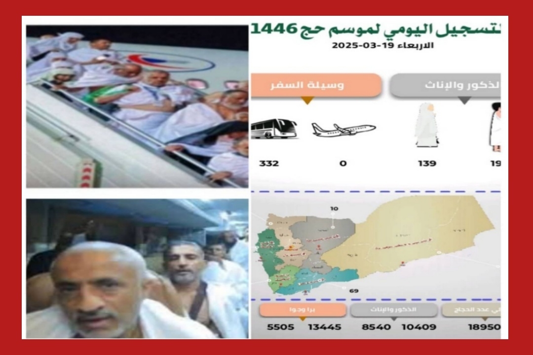 ضعف الإقبال أبرزها.. موسم الحج لهذا العام.. التحديات والمآلات.. كيف ولماذا؟ (1-2)