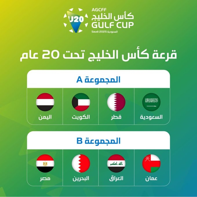 #الكويت في مواجهة نارية مع #السعودية و #قطر و #اليمن في #كأس_الخليج تحت 20 عاماً