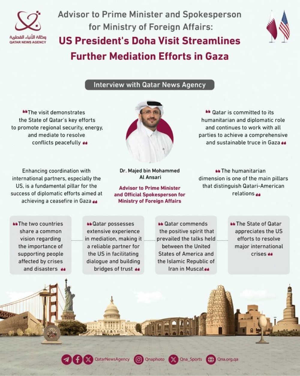 ‘US president's Qatar visit further streamlines Gaza mediation efforts'