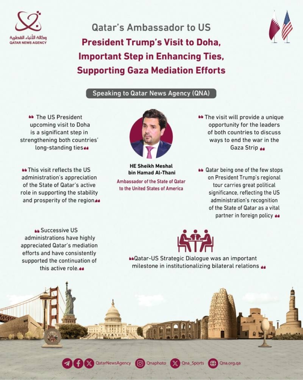 US president's visit important step in enhancing ties, supporting Gaza mediation efforts, says Qatar envoy