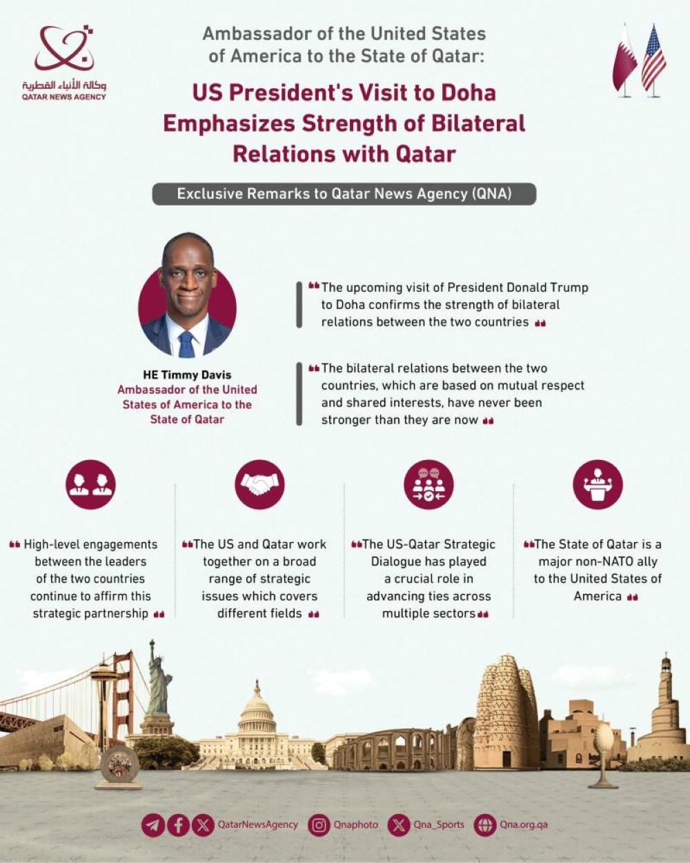 President Trump's visit shows strength of US-Qatar bilateral relations: Ambassador Davis