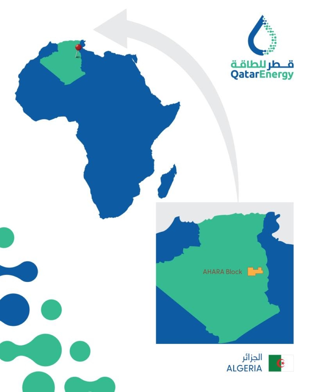 QatarEnergy wins onshore exploration licence in Algeria