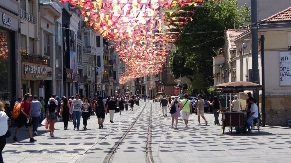 Turkey inflation expectations down ahead of key rate meeting