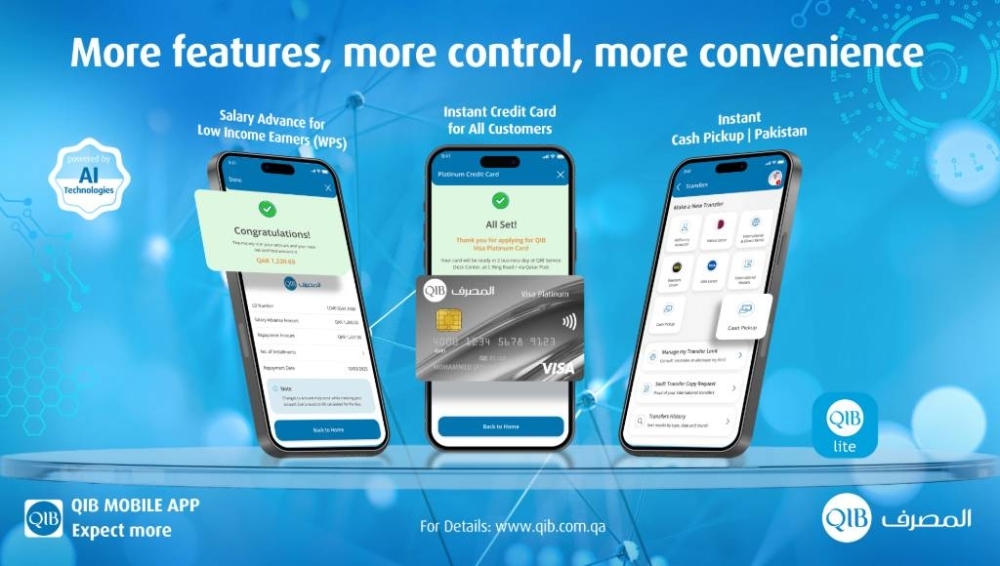 QIB expands mobile app features to enhance customer experience