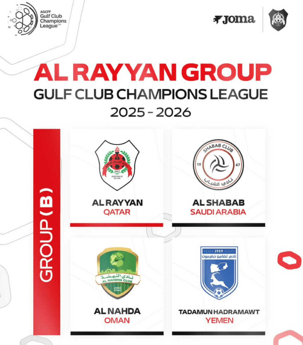 Al Rayyan drawn alongside Saudi's Al Shabab for Gulf Club Champions League