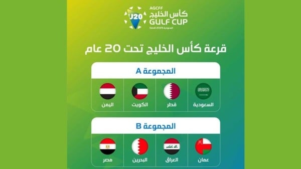 العنابي في المجموعة الأولى بكأس الخليج للشباب لكرة القدم تحت 20 عاما