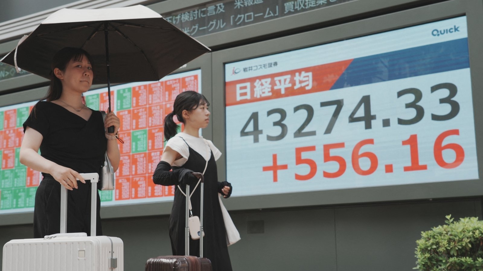 Japan's Nikkei tops 43,000 for first time ever