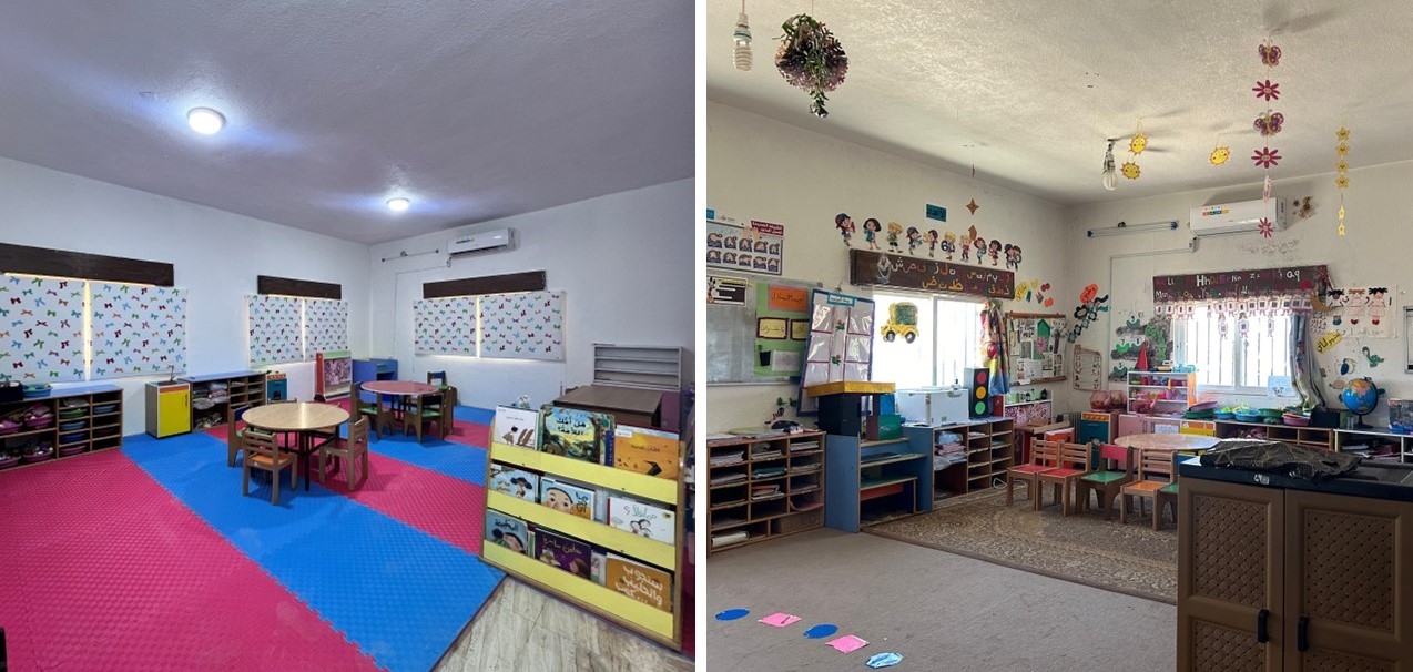 Zain Renews Partnership with 'LOYAC' and Rehabilitates Um Al-Yanabee School in Ajloun