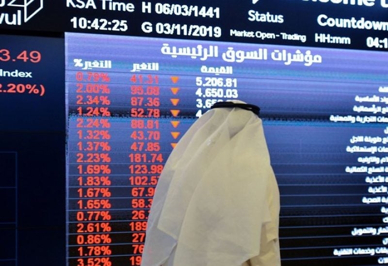 تراجع بورصتي الإمارات بعد رسوم صينية مضادة على السلع الأمريكية