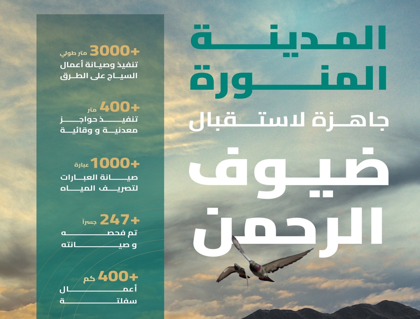 مشاريع بطول 3000 كم.. طرق المدينة المنورة جاهزة لاستقبال ضيوف الرحمن