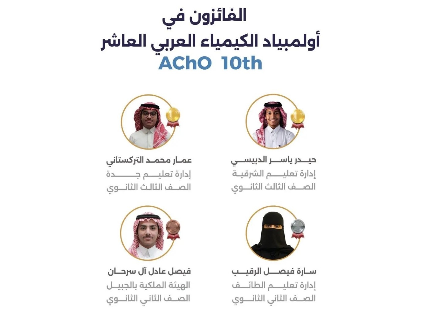 السعودية تتصدر المنافسة في أولمبياد الكيمياء العربي 2025 وتحصد 4 ميداليات متنوعة