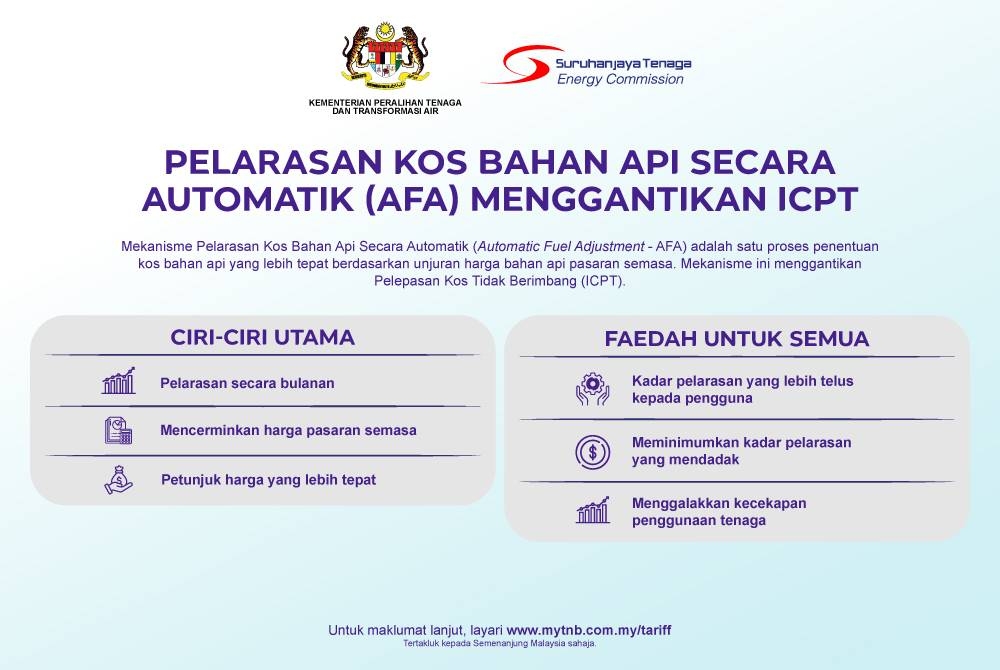 Automatic fuel adjustment (AFA) replaces ICPT