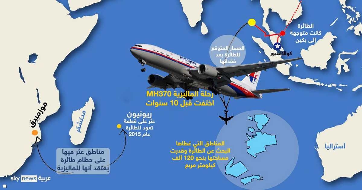 بعد عقد.. ماليزيا تستأنف البحث عن "الطائرة اللغز"