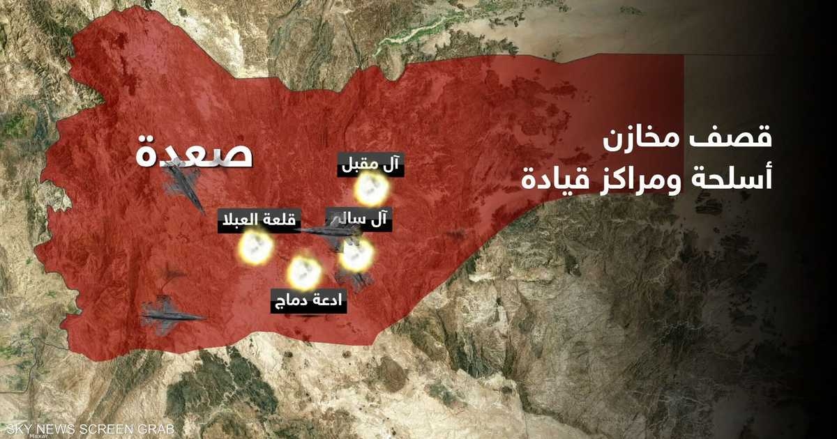 الحوثي و"مأزق واشنطن".. الغارات الأميركية تدخل نفق الشكوك