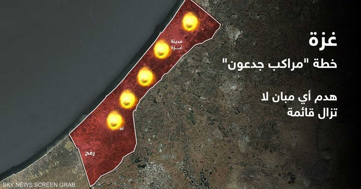 مصر تدعو المجتمع الدولي للتصدي لخطة إسرائيل في غزة