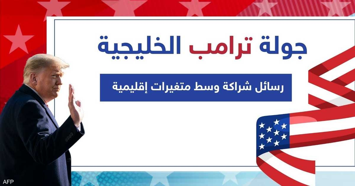 ترامب إلى الشرق الأوسط في ظل مشهد "جيوسياسي" متغير