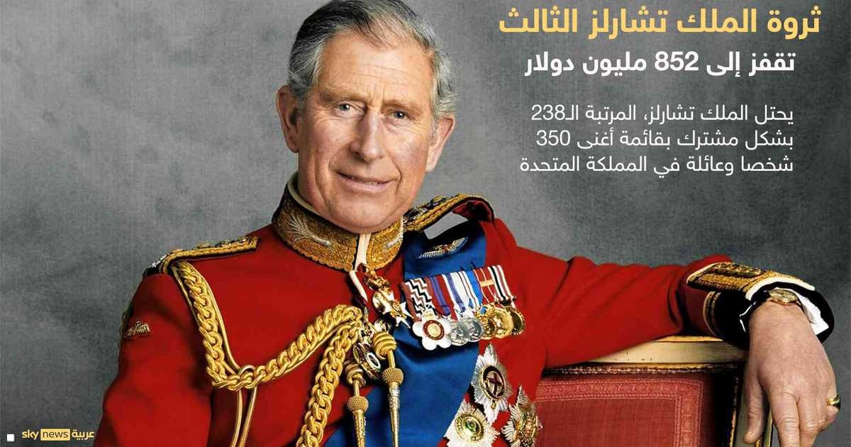 ثروة الملك تشارلز الثالث تقفز إلى 852 مليون دولار