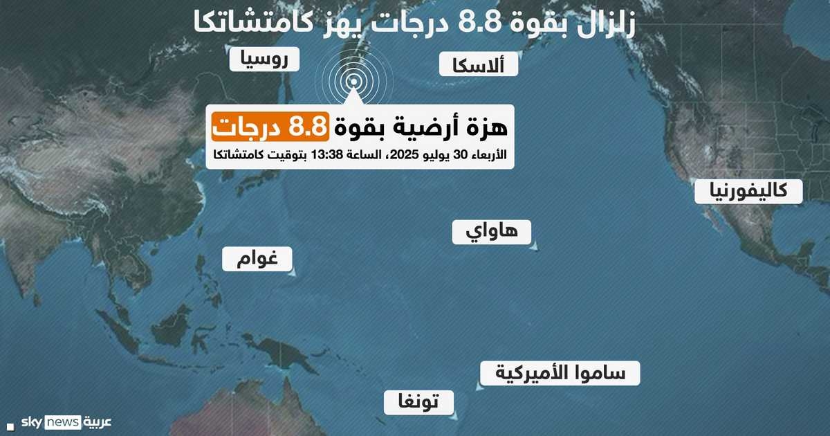 زلزال كامتشاتكا القوي يحرك أرض روسيا مترين نحو الجنوب الشرقي