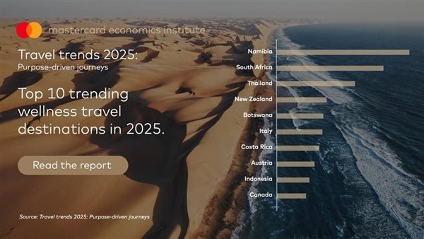 Wellness, nature and food drive 2025 travel trends in EEMEA, according to Mastercard Economics Institute