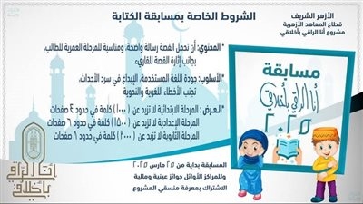 بالإنفوجرافك تعرف شروط وموعد مسابقات مبادرة« أنا الراقي بأخلاقي» للعام الدراسي ٢٠٢٥/٢٠٢٤